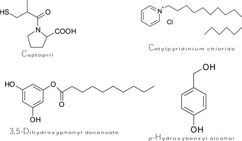 An Updated Review of Tyrosinase Inhibitors