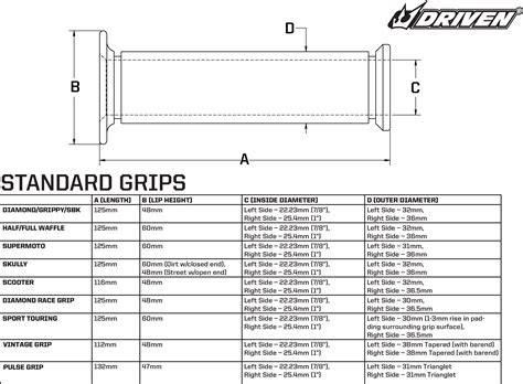 D637 BK Closed | Driven Racing