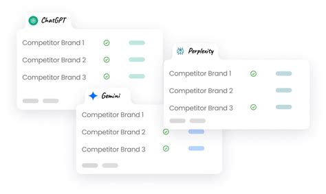 AI SEO Services | AdLift – The Future-Ready AI SEO Agency