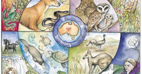 Australian Medicine Wheel Healing Traditions