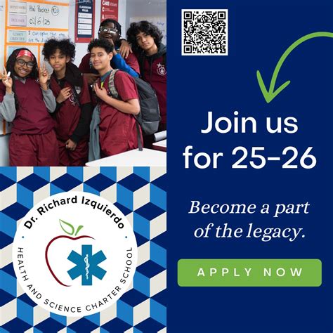 Dr Richard Izquierdo Health and Science Charter ...