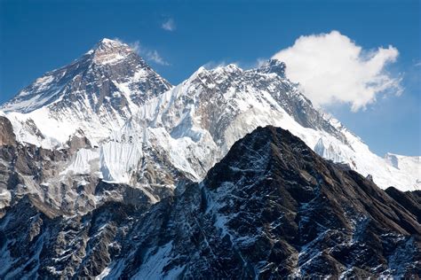Facts on the Himalayas for Kids | Sciencing