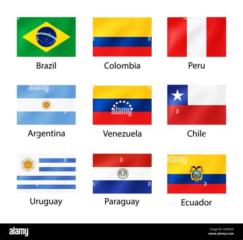 All South American Flags