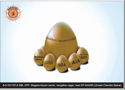 Oracle ADF Online/Classroom Training - Hyderabad - Software Training ...