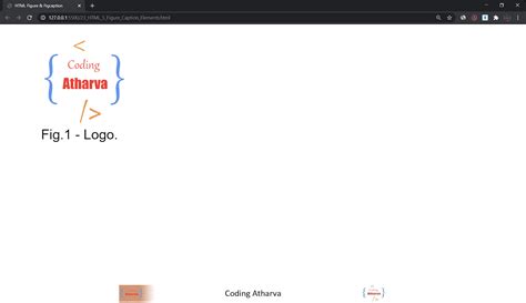 Image result for Figcaption HTML