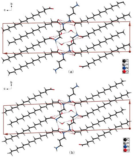 A Comprehensive Investigation into the Crystallology, Molecule, and ...