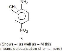 Acidity and Basicity of Organic Compounds - Chemistry for JEE Main and ...