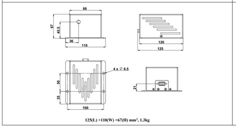TUN-841~856/ 1~10mW | optishop