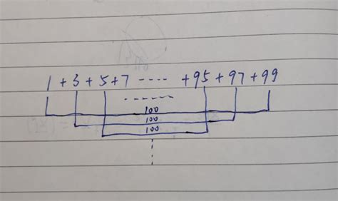 1+3+5+7……+97+99 简便运算_百度知道