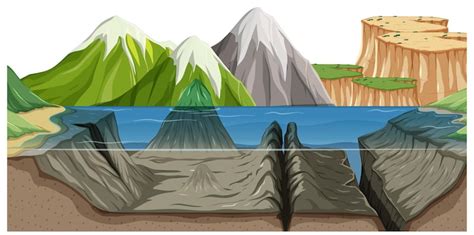 Page 3 | Landforms Images - Free Download on Freepik