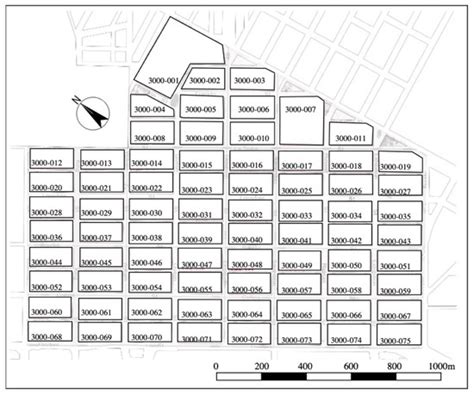 Exploring Effective Built Environment Factors for Evaluating Pedestrian ...