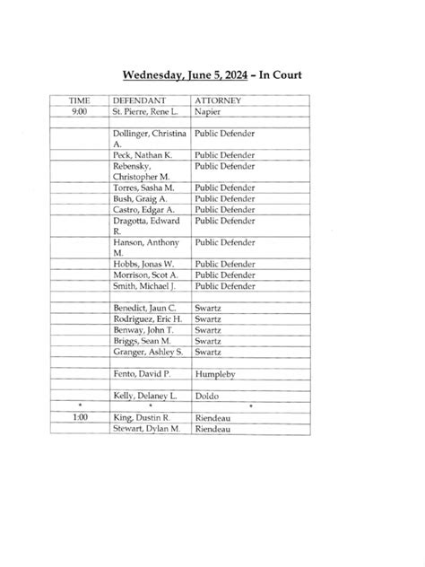 Jefferson County Court calendar June 5, 2024 | PDF