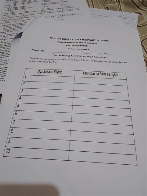 Magtala ng sampung (10) salita sa Wikang Filipino at lapatan ito ng ...