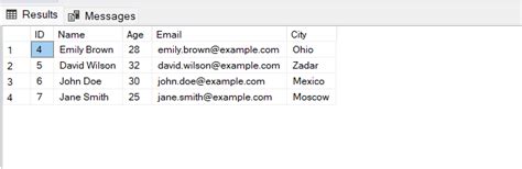 Image result for SQL Stored Procedures Logo