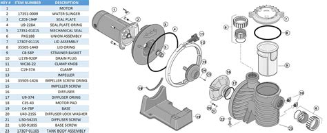 Image result for Sta-Rite Replacement Parts