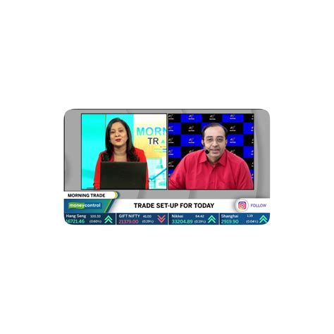 Algorithmic Trading Software | AI Based Trading Platform | NeoTrader