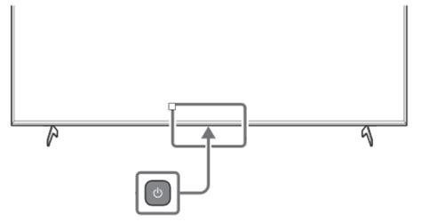 Power button location of BRAVIA TV models on 2018 through 2021 | Sony IN