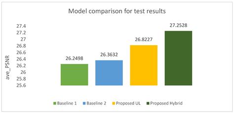 Deep Learning-Based Cross-Layer Power Allocation for Downlink Cell-Free ...