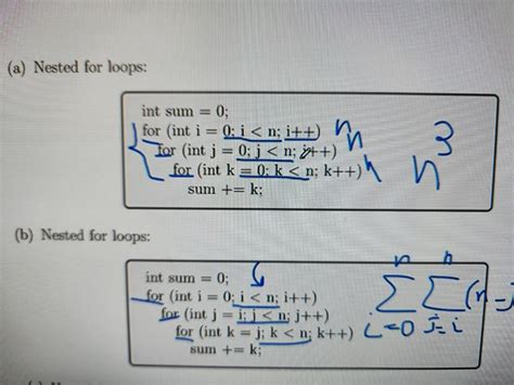 Image result for Nested for Loops Explained