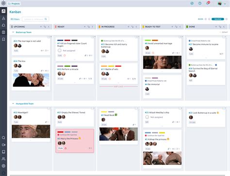 Image result for Open Source Project Management Software