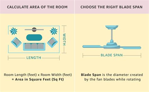 Buy USHA Racer Chrome 1200MM Ultra High Speed 400RPM Ceiling Fan (Rich ...