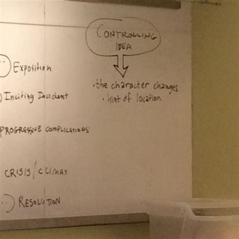 Image result for Film Controlling Idea Examples