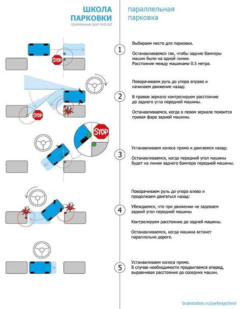Parallel Parking Lesson 的图像结果