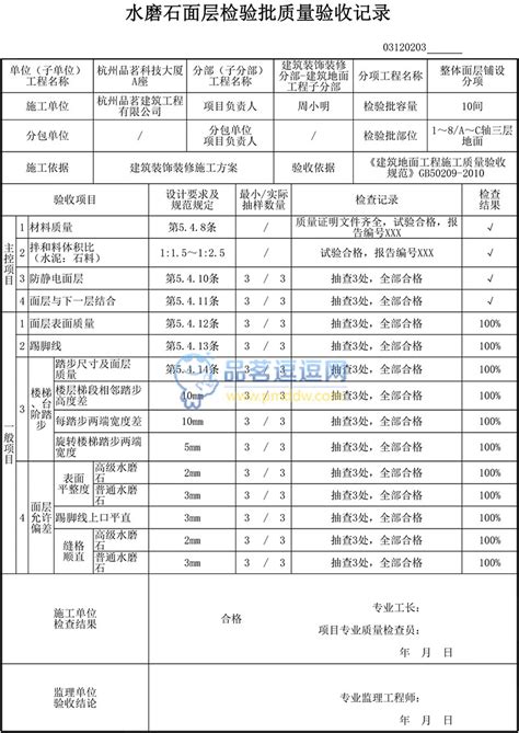 03080401 人造板材幕墙安装检验批质量验收记录_品茗逗逗网_品茗施工软件服务平台