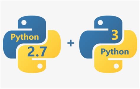 Image result for Python Programming Language Symbol Graphics