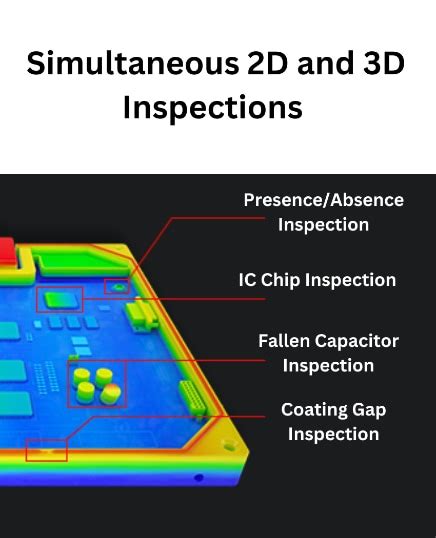 Image result for KEYENCE Vision Inspection