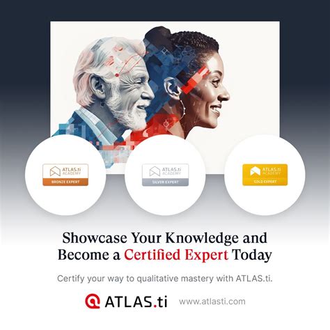 Image result for ATLAS.ti Association Web