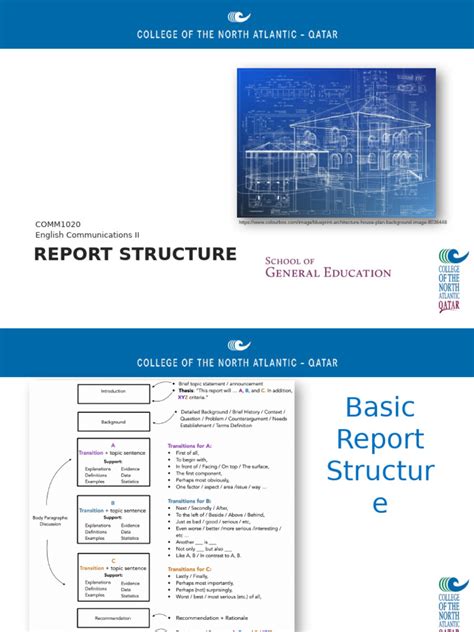 Image result for Information Report Structure