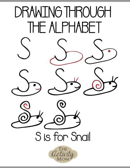 Image result for S Tutorial