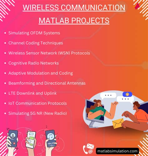 Image result for MATLAB Tutorial for Wireless Communication