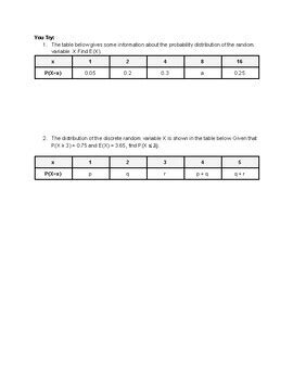 Expected Random Variable of Discrete Random Variable Examples 的图像结果