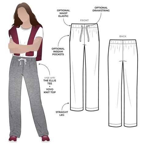 Image result for Style Arc Tutorials