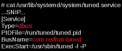 Image result for SysV Init Script