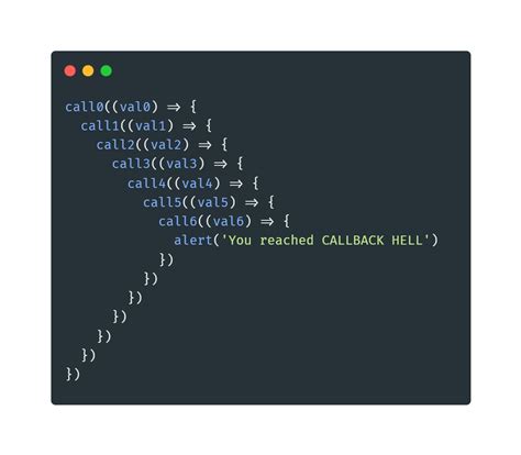 Callback Promises in JavaScript 的图像结果