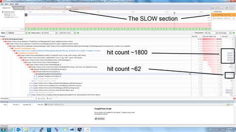 Image result for Program Profiler