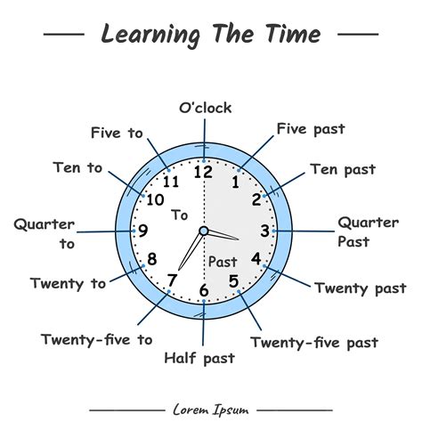 Fun Easy Learning Time Time 的图像结果