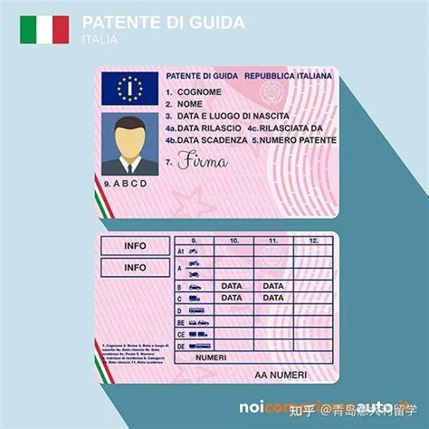 在意大利留学期间如何办理国外的身份证？这篇指南来了 - 知乎