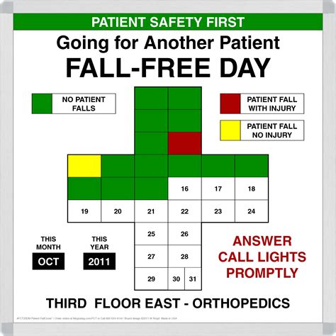 Image result for Fall Prevention Poster Design Tips