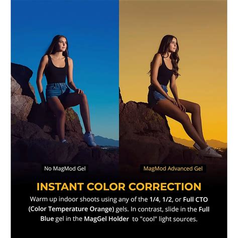 Image result for magmod gels tutorial