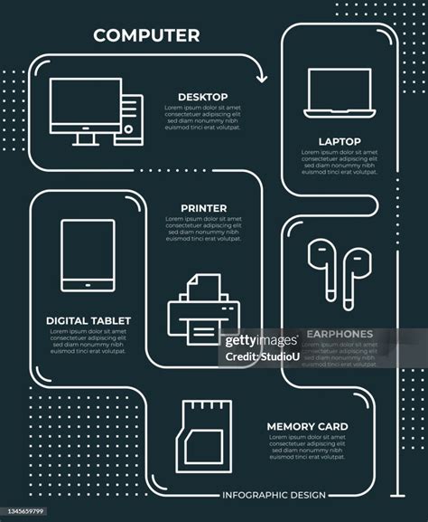 Computer Infographic Template 的图像结果