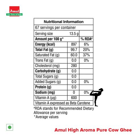 Amul High Aroma Cow Ghee
