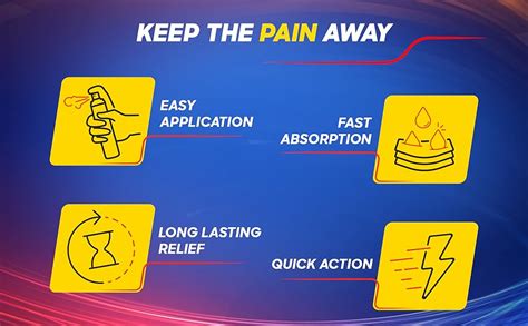 Nimulid Strong | Pain Relief Gel for Neck & Shoulder Pain | 2X Power ...