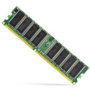 Image result for Desktop Computers Memory Memory