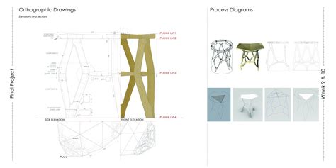 Traid | CEPT - Portfolio