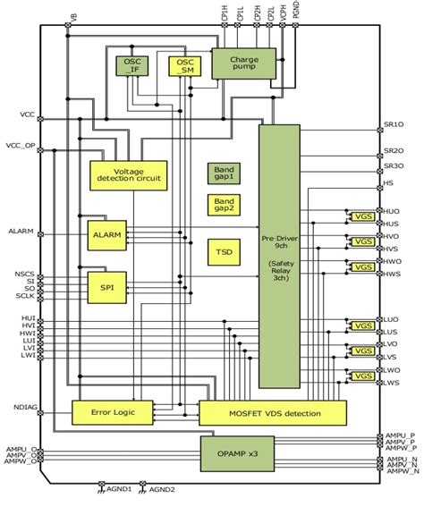 TB9083FTG 3-Phase Brushless Gate Driver IC - Toshiba | Mouser