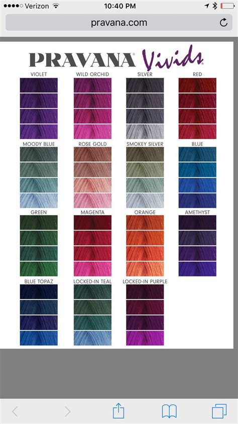 Image result for Pulp Riot Color Chart
